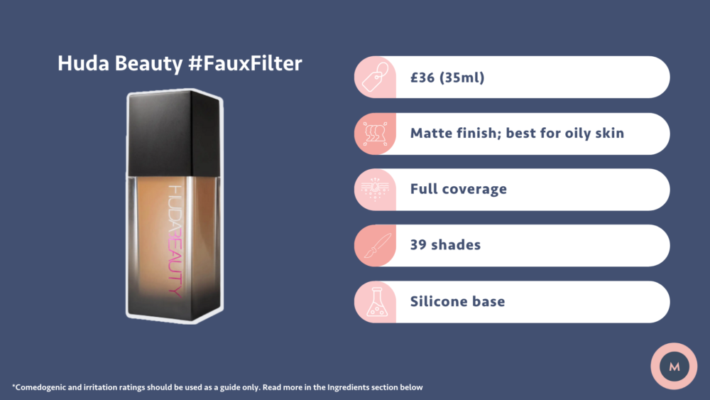 Huda Beauty Faux Filter foundation coverage, shades and price at a glance