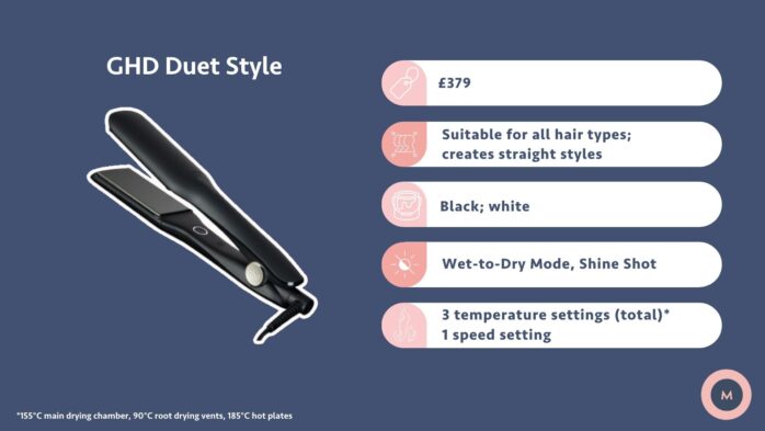 GHD Duet Style specifications
