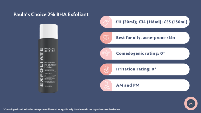 Paula's Choice 2% BHA Exfoliant price and skin type